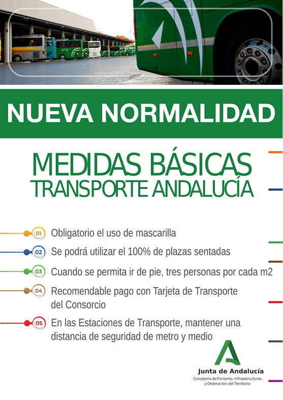 Nueva Normalidad Medidas Transporte CTMAM